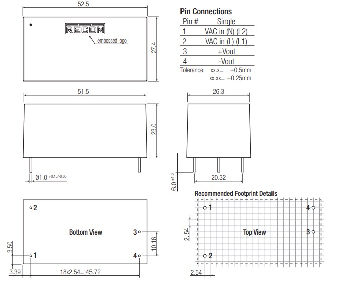 Chart - RECOM Power RAC05-K/480 AC/DC Converters